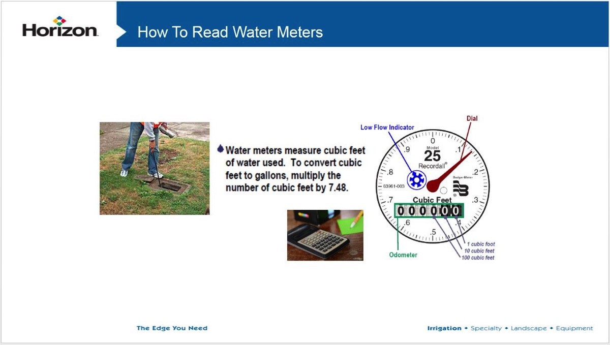 How To Detect Water Leaks With The Water Meter