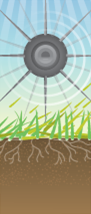 Diagram of nutrients and oxygen (K, P, O₂) being delivered deep into the soil toward grass roots via an arrow from above.