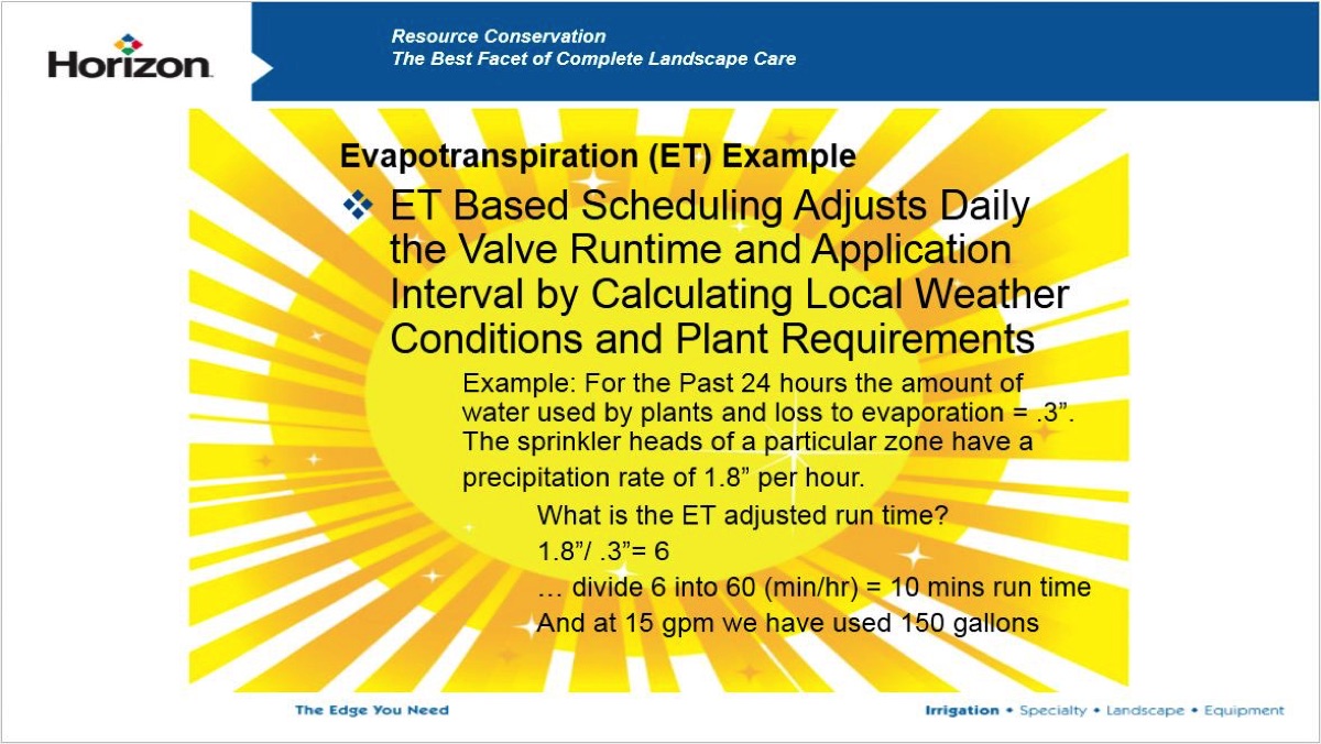 What Is Evapotranspiration And How Does It Help Us Save Water?