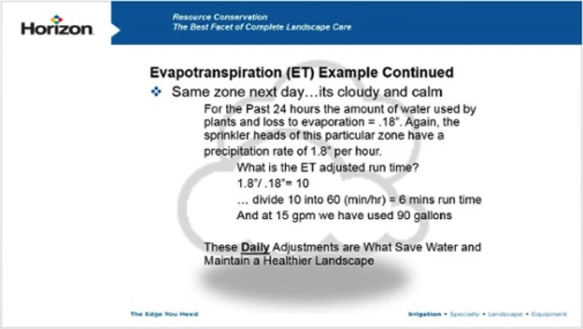 evapotranspiration example