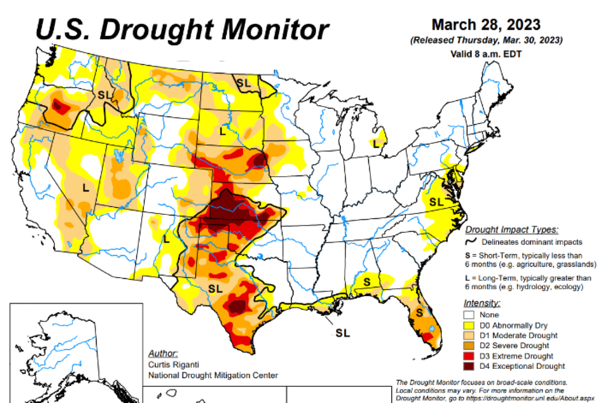 NDS Drought Solutions
