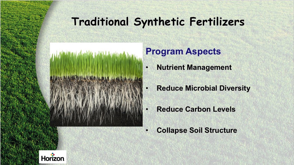 The Long-Term Consequences Of Synthetic Fertilizers